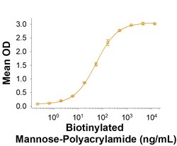 R D Systems Recombinant Human Langerin/CD207 Fc Chimera Protein 50 &mu;g | Buy Online | R&amp;D Systems&trade; | Fisher Scientific
