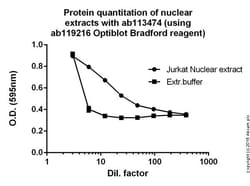 Abcam&nbsp;Bradford Reagent, Protein Quantification, Liquid, 500 mL