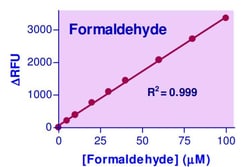 Abcam&nbsp;Formaldehyde Assay Kit, Fluorometric, Quantitative, 100 Tests
