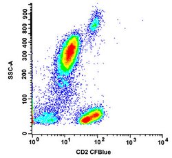 CD2 Mouse anti-Human, Clone: TP1/31 (CF-Blue), Abnova 100 Reactions:Antibodies,