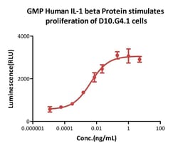 AcroBiosystems&nbsp;GMP Human IL-1 beta Protein