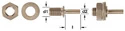 Ampco Driver Arbor