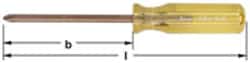 Ampco Phillips Screwdriver
