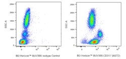 CD317 (BST2) Mouse anti-Human, Rhesus, Cynomolgus, Baboon, BUV395, Clone: