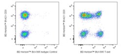 T-bet Mouse anti-Human, Mouse, BUV395, Clone: O4-46, BD Horizon:Antibodies:Primary