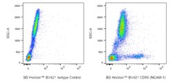 CD56 (NCAM-1) Mouse anti-Human, BV421, Clone: B159, BD Horizon 50 &mu;g | Buy Online | BD Biosciences | Fisher Scientific