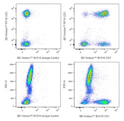 CD7 Mouse anti-Human, BV510, Clone: 4H9 (also known as Leu-9; Leu9), BD