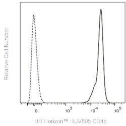CD45 Rat anti-Mouse, BUV805, Clone: 30-F11, BD Horizon 50 &mu;g; BUV805:Antibodies,