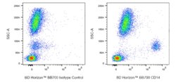 CD14 Mouse anti-Human, BB700, Clone: M5E2, BD Horizon 50 &mu;g | Buy Online | BD Biosciences | Fisher Scientific