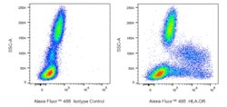 HLA-DR Mouse anti-Human, Alexa Fluor 488, Clone: L243, BD Pharmingen:Antibodies:Primary