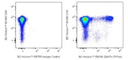 Zbtb7b (ThPok) Rat anti-Mouse, RB780, Clone: T43-94, BD Horizon:Antibodies:Primary