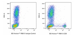 CD8, Mouse Anti-Human, RB613, Clone: RPA-T8, BD Horizon 25 Tests; RB613:Antibodies,