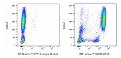 CD16, Mouse Anti-Human, RY610, 3G8, BD Horizon 25 Tests; RY610:Antibodies,