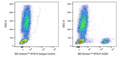 CD20, Mouse Anti-Human, RY610, Clone: 2H7, BD Horizon 25 Tests; RY610:Antibodies,