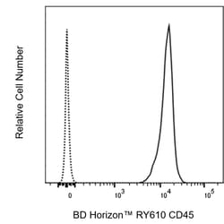 CD45, Rat Anti-Mouse, RY610, Clone: 30-F11, BD Horizon 100 &mu;g;; RY610:Antibodies,