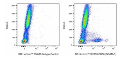 CD56 (NCAM-1), Mouse Anti-Human, RY610, Clone: B159, BD Horizon 25 Tests;