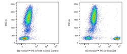 CD3 Mouse anti-Human, PE-CF594, Clone: OKT3, BD Horizon:Antibodies:Primary