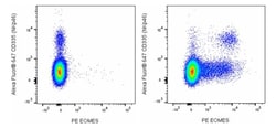 EOMES Mouse anti-Human, Mouse, PE, Clone: X4-83, BD Biosciences 0.1 mg;