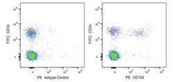 CD103 Hamster anti-Mouse , PE, Clone: 20000000, BD Biosciences 0.1 mg;