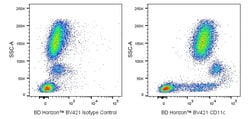 CD11c Mouse anti-Human , BV421, Clone: BU15 (also known as BU-15; Bu-15),