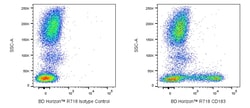 CD183 (CXCR3) Mouse anti-Human, Rhesus, Cynomolgus, Baboon, R718, Clone: