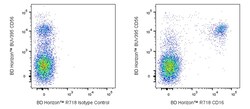 CD16 Mouse anti-Human, R718, Clone: B73.1, BD Horizon:Antibodies:Primary