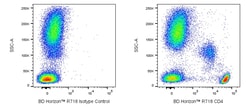 CD4 Mouse anti-Human, R718, Clone: RPA-T4, BD Horizon 100 Tests; R718:Antibodies,