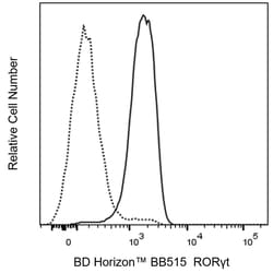 ROR t Mouse anti-Mouse, BB515, Clone: Q31-378, BD Horizon 50 μg; BB515:Antibodies,