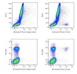 KIR2DL1/S1/S3/S5 (CD158) Mouse anti-Human, BV 421, Clone: HP-MA4, BD Horizon 100 Tests | Buy Online | BD Biosciences | Fisher Scientific