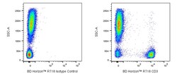 CD3 Mouse anti-Human, R718, Clone: HIT3a, BD Horizon 100 Tests; R718:Antibodies,