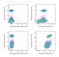 CD274 Rat anti-Mouse, R718, Clone: MIH5, BD Horizon 50 &mu;g | Buy Online | BD Biosciences | Fisher Scientific