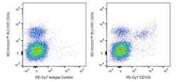 CD103 Rat anti-Mouse, PE-Cy7, Clone: M290, BD Pharmingen 50 &mu;g; PE-Cy7:Antibodies,