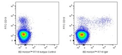 IgM Mouse anti-Human, R718, Clone: G20-127, BD Horizon:Antibodies:Primary