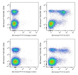 CD73 Rat anti-Mouse, R718, Clone: TY/11.8, BD Horizon 50 &mu;g | Buy Online | BD Biosciences | Fisher Scientific