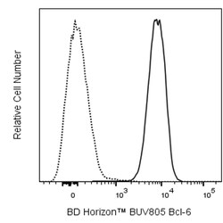 Bcl-6 Mouse anti-Human, Mouse, BUV 805, Clone: K112-91, BD Horizon:Antibodies:Primary