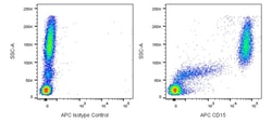 CD15 Mouse anti-Human, APC, Clone: 7C3.rMAb (also known as PMN7C3 or 7C3),
