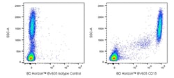 CD15 Mouse anti-Human, BV 605, Clone: 7C3.rMAb (also known as PMN7C3 or