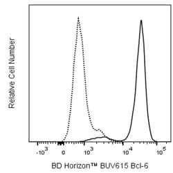 Bcl-6 Mouse anti-Human, Mouse, BUV 615, Clone: K112-91, BD Horizon:Antibodies:Primary