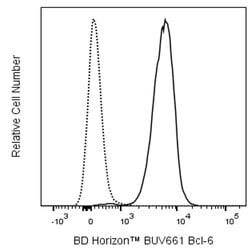 Bcl-6 Mouse anti-Human, Mouse, BUV 661, Clone: K112-91, BD Horizon 100
