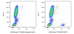 CD19 Mouse anti-Human, BV 480, Clone: HIB19, BD Horizon&trade;