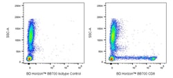 CD8 Mouse anti-Human, BB700, Clone: HIT8a, BD Horizon 50 &mu;g | Buy Online | BD Biosciences | Fisher Scientific