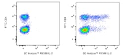 IL-2 Rat anti-Mouse, RY586, Clone: JES6-5H4, BD Horizon 25 &mu;g; RY586:Antibodies,