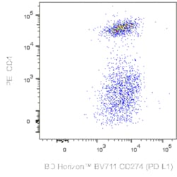 CD274 (PD-L1) Rat anti-Mouse, BV711, Clone: 10F.9G2, BD Horizon 25 &mu;g;