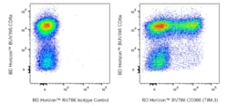 CD366 (TIM-3) Rat anti-Mouse, BV786, Clone: RMT3-23, BD Horizon™