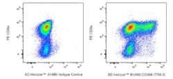 CD366 (TIM-3) Rat anti-Mouse, BV480, Clone: RMT3-23, BD Horizon 0.1 mg;