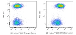 TACTILE (CD96) Mouse anti-Human, BB515, Clone: NK92.39.rMAb, BD Horizon:Antibodies:Primary