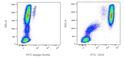 CD15 Mouse anti-Human, FITC, Clone: 7C3.rMAb (also known as PMN7C3 or 7C3),