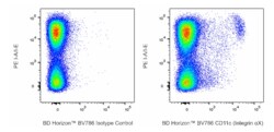 BV786 Hamster Anti-Mouse CD11c (Integrin X), BD Horizon:Antibodies:Primary
