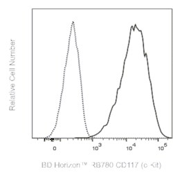 CD117 (c-Kit) Mouse anti-Human, RB780, Clone: 104D2, BD Horizon 100 Tests;