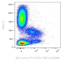 TIM-3 (CD366) Mouse anti-Human, RB780, Clone: 7D3, BD Horizon:Antibodies:Primary